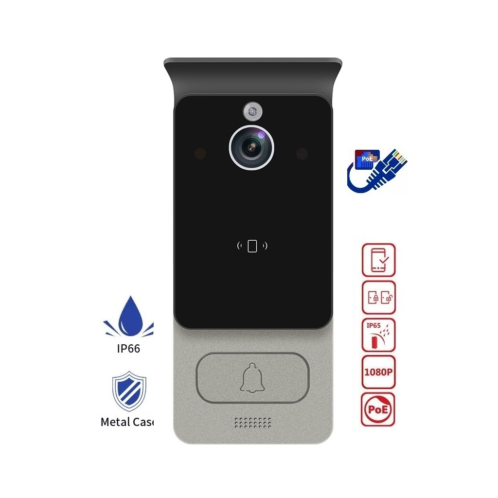 SIP ÖZELLİKLER KIRMIZI SİMGE - 2